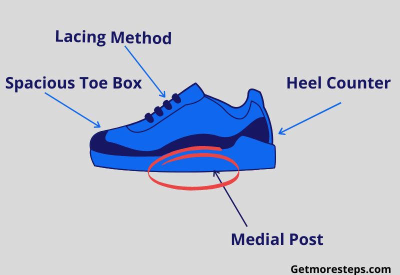 Stability shoes features